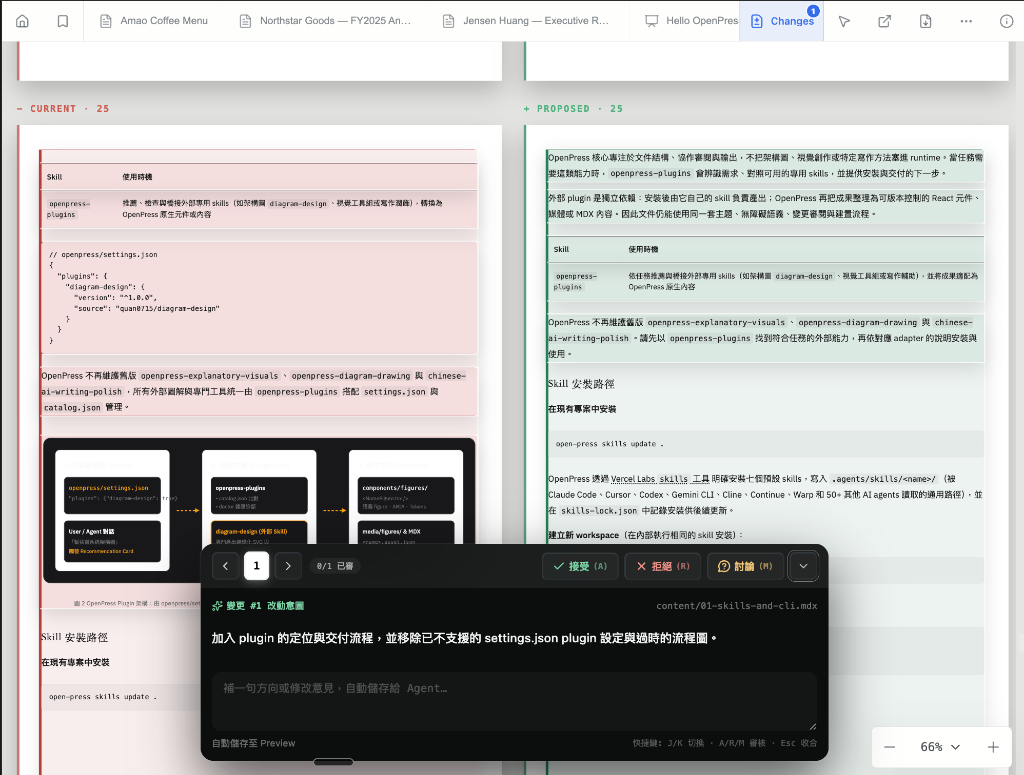 Real proposal review screenshot in OpenPress Workbench with side-by-side diff and review controls